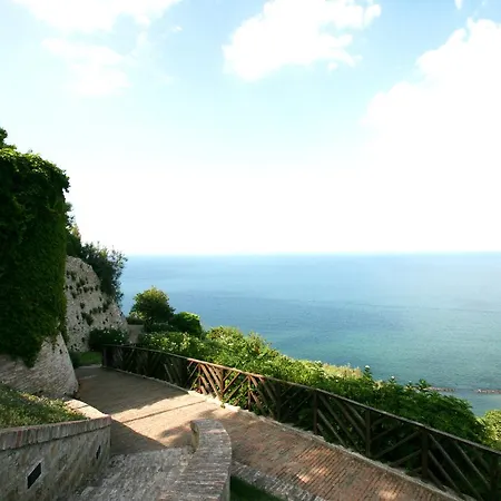 London Hotel Cattolica